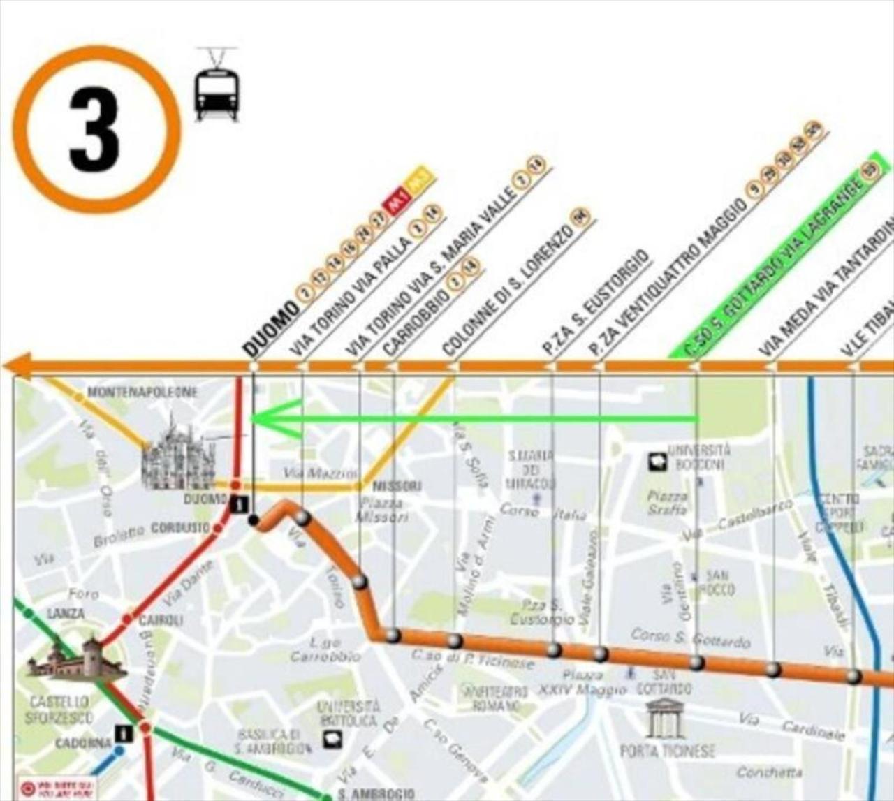 Deliziosa Abitazione Privata In Zona Navigli Apartment Milano Ngoại thất bức ảnh